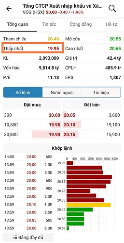 Screenshot_2023-03-02-14-00-28-244-edit_vn.fireant.mobile