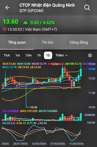 Screenshot_20260314_084415_FireAnt~2