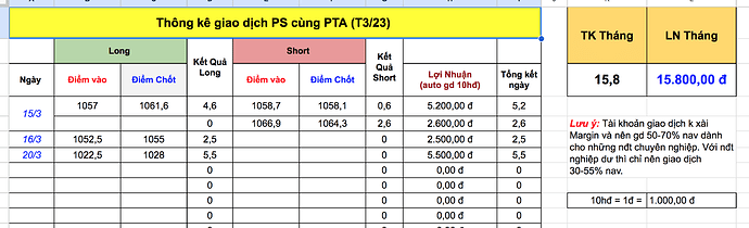 Ảnh chụp Màn hình 2023-03-22 lúc 2.27.40 CH