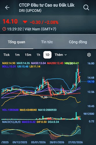 Screenshot_20260307_115547_FireAnt~2