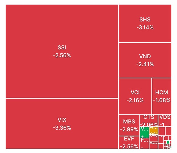Screenshot_2025-09-26-15-53-40-714-edit_vn.com.vpbs.smartone