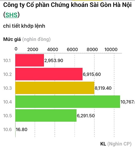 Screenshot_2023-04-15-18-40-30-572-edit_com.money24h.vn