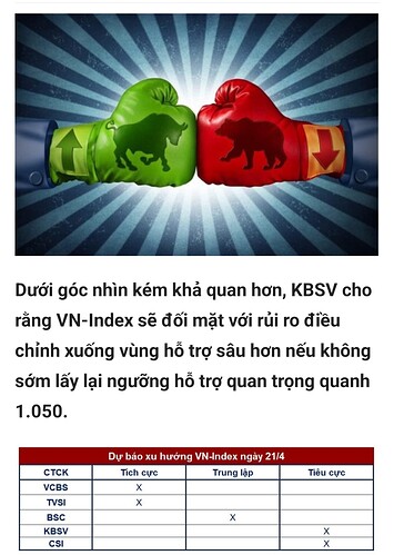 Screenshot_2023-04-20-20-46-52-624-edit_vn.fireant.mobile