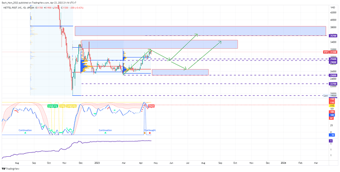 VTP_2023-04-23_21-16-56_45f38