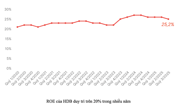 Screenshot 2025-11-03 at 10.59.15