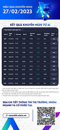 Hiệu quả X-Buy 2702 2-02