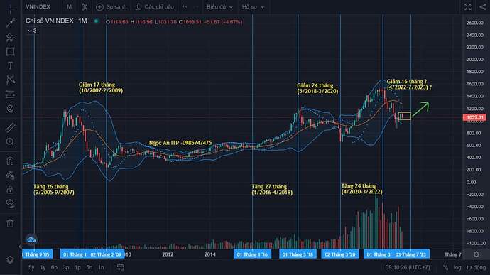 FB_IMG_1677462465023