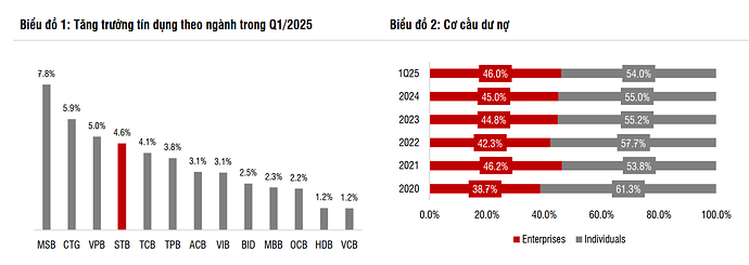 Ảnh chụp màn hình 2025-06-18 153130