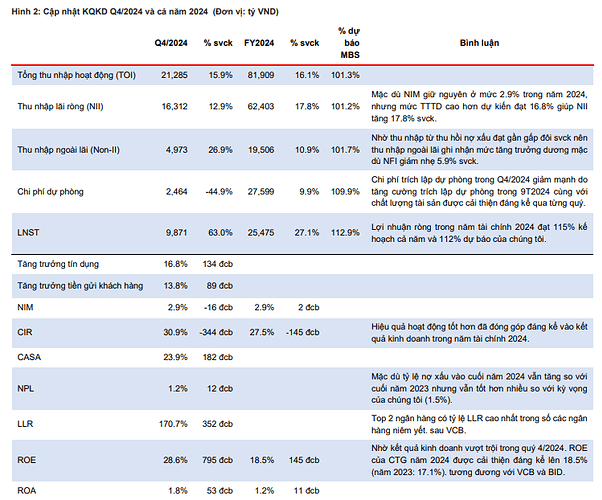 Ảnh chụp màn hình 2025-04-22 170537