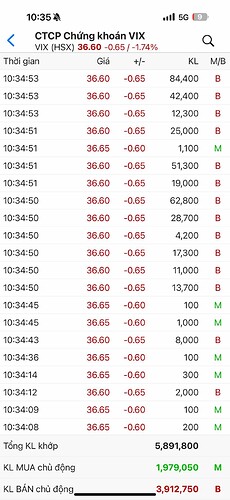 11aa29d0959fe2d92b5e888d090414ec