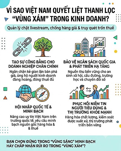 ảnh 3 ko qr