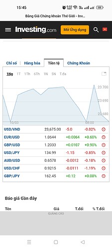 Screenshot_2023-03-11-15-45-49-95_439a3fec0400f8974d35eed09a31f914