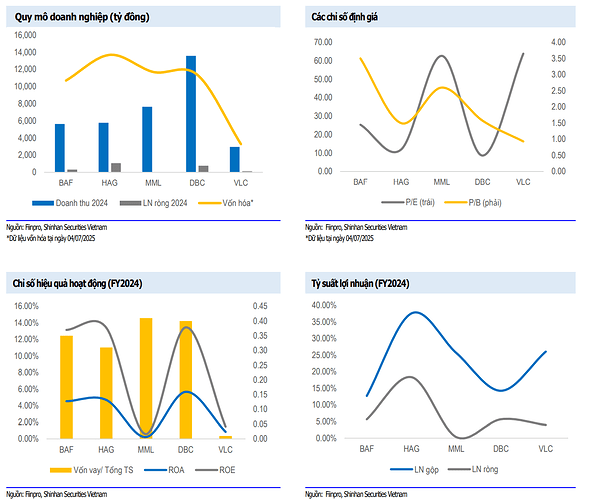 Ảnh chụp màn hình 2025-07-27 152514
