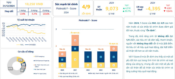 Ảnh chụp màn hình 2025-04-30 165339