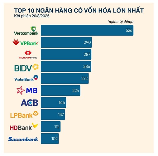 Screenshot_2025-08-20-19-29-22-607-edit_com.android.chrome