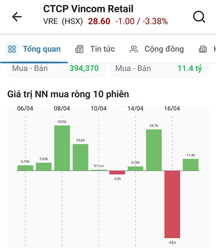 Screenshot_20260417_170402_FireAnt