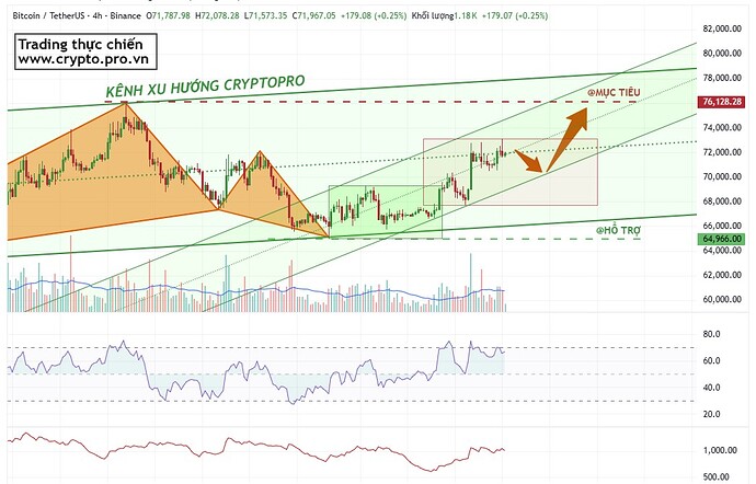 PL-Academy-Chart-1775784086831