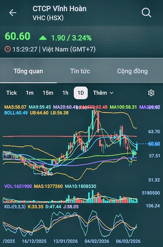 Screenshot_20260314_112738_FireAnt~2