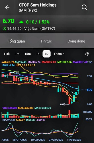 Screenshot_20260314_082259_FireAnt~2