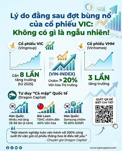 vic Thiết kế chưa có tên