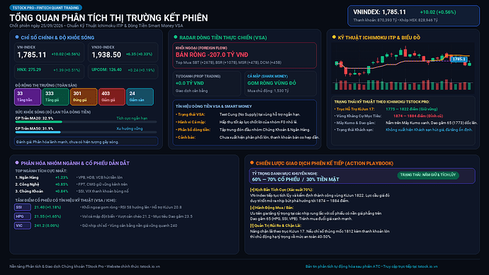 TStock_Market_EOD_2026-09-25.png