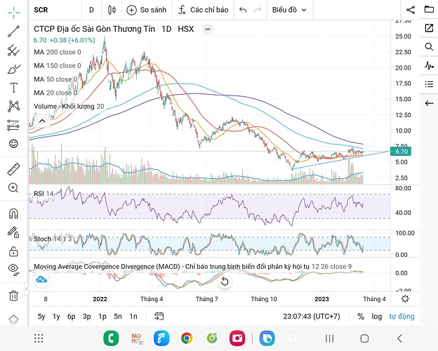 Screenshot_20230315_230744_FireAnt