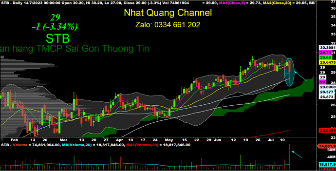 ScreenShot_20230715185434