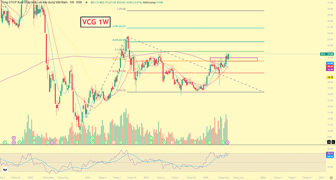 Screenshot 2025-06-02 144030