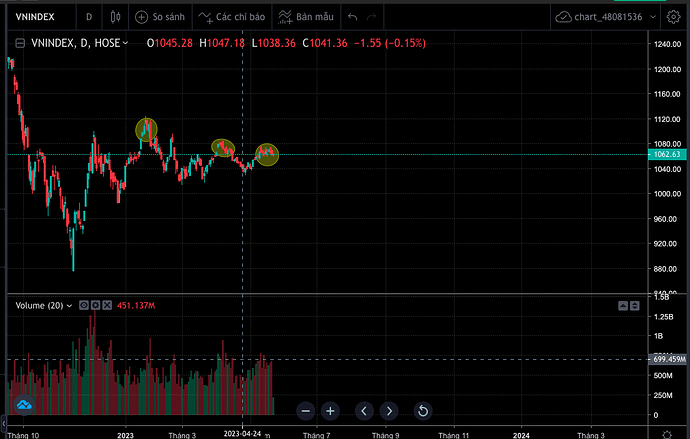 Screen Shot 2023-05-25 at 10.33.58