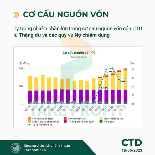354936727_634045798755295_7189884235379327896_n