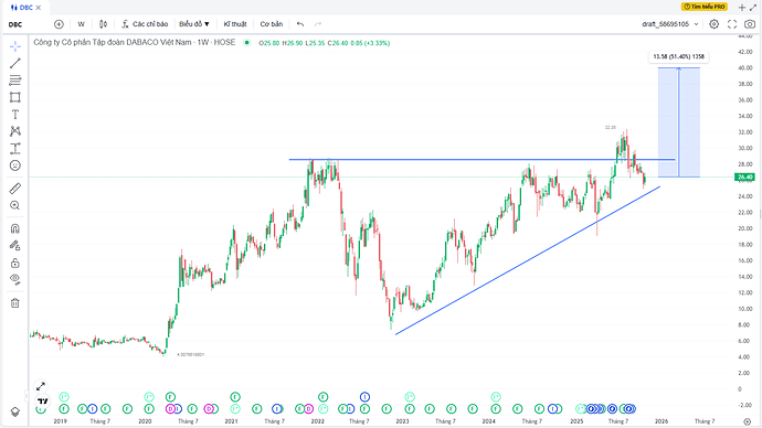 Screenshot 2025-10-30 101755