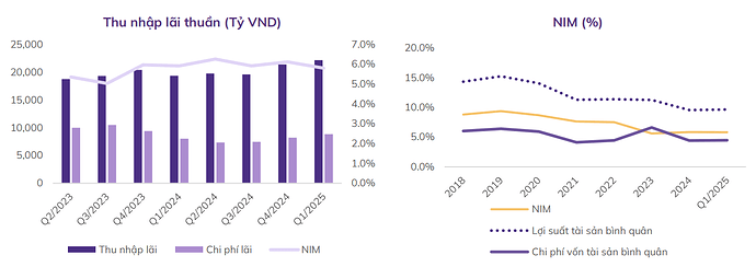 Ảnh chụp màn hình 2025-07-25 154724