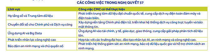 Ảnh chụp màn hình 2025-06-16 160920