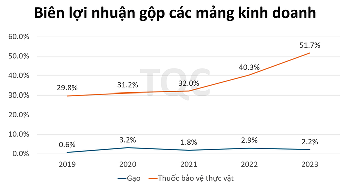 {D0AF91EB-FAA6-4551-A565-DCE1FE058A88}