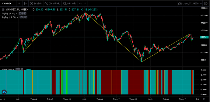 Screen Shot 2023-08-30 at 13.50.11