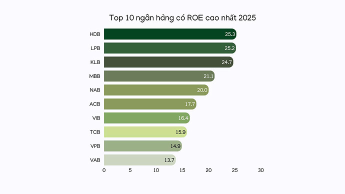 dd2ddc52766df833a17c