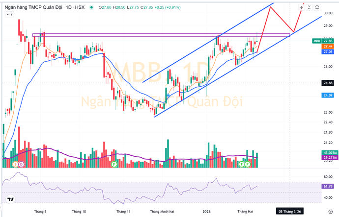 {322E6B46-3850-4EA0-B901-9AFCD5E46573}