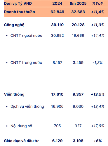 Ảnh chụp màn hình 2025-07-29 160410