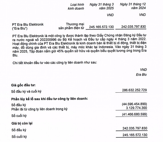 Anh man hinh 2025 05 12 luc 16.14.28