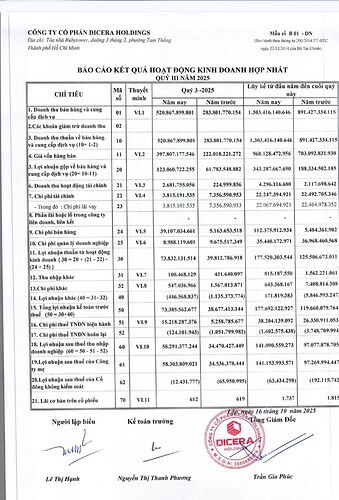 Screenshot_20251101_121518_Chrome