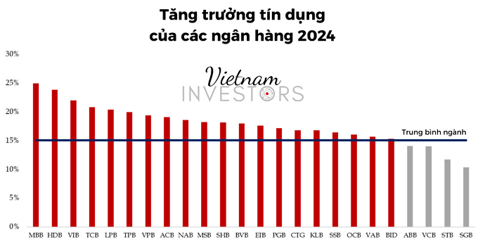 Thêm nội dung văn bản (13)