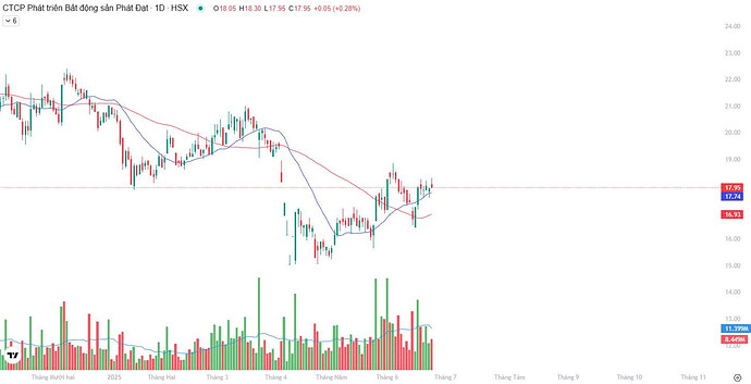 1bb549f2bdca0a9453db