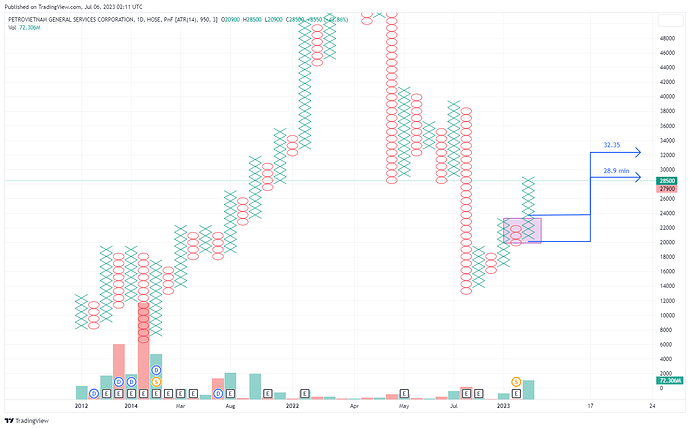 PET_2023-07-06_09-11-44