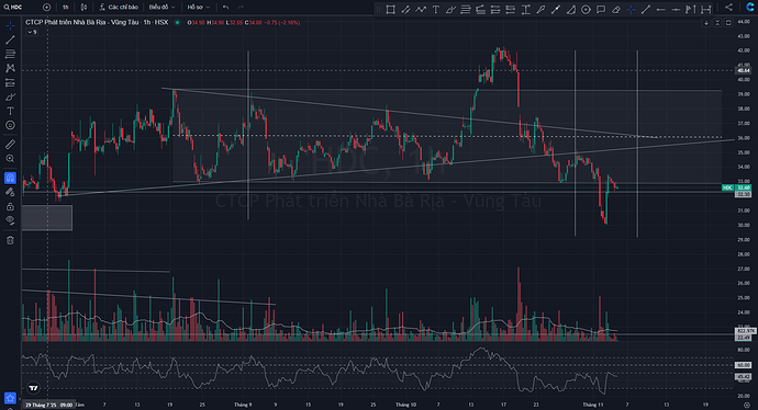 Screenshot 2025-11-06 092043