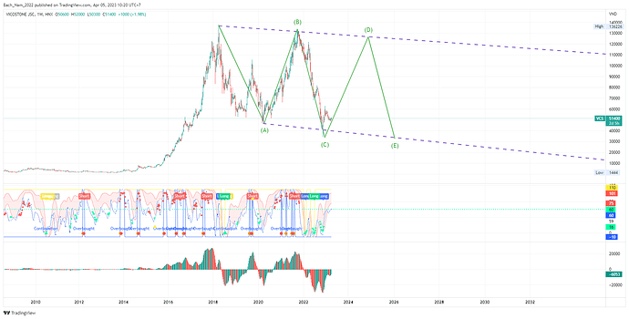 VCS_2023-04-05_10-20-36_02c1d