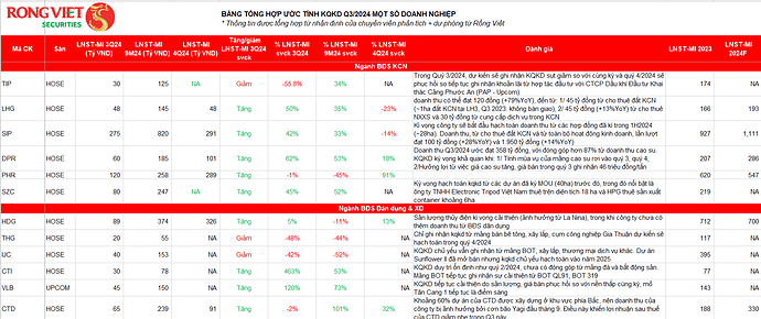 Screenshot 2024-10-11 084535