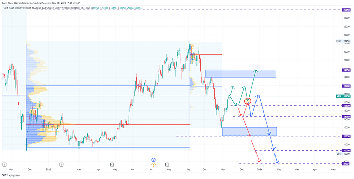 VPG_2023-11-13_17-45-20_d88df