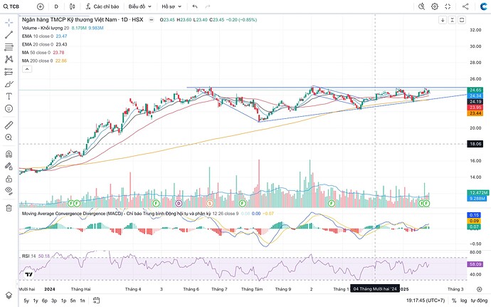 Screen Shot 2025-02-04 at 19.17.45