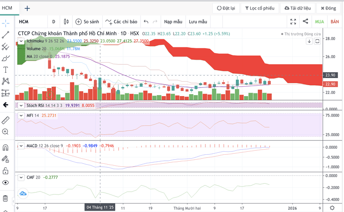 Screen Shot 2025-12-25 at 15.17.57