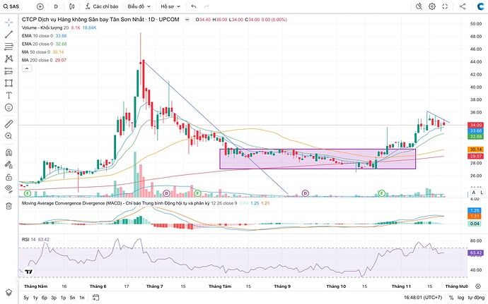 Screen Shot 2024-11-24 at 16.48.02